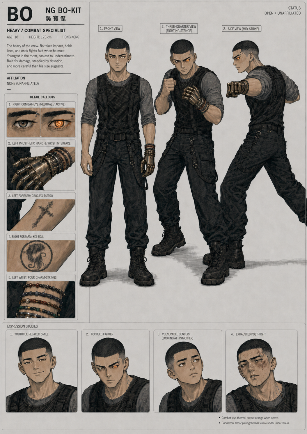 Ng Bo-kit — Reference Sheet