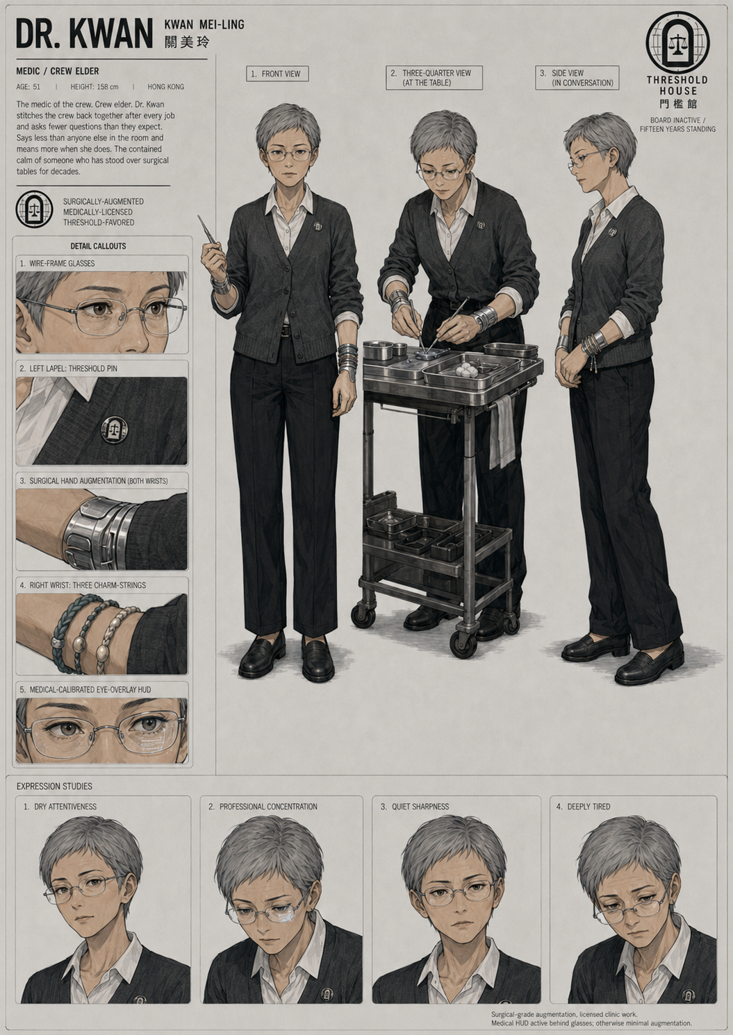 Dr. Kwan Mei-ling — Reference Sheet (Candidate)