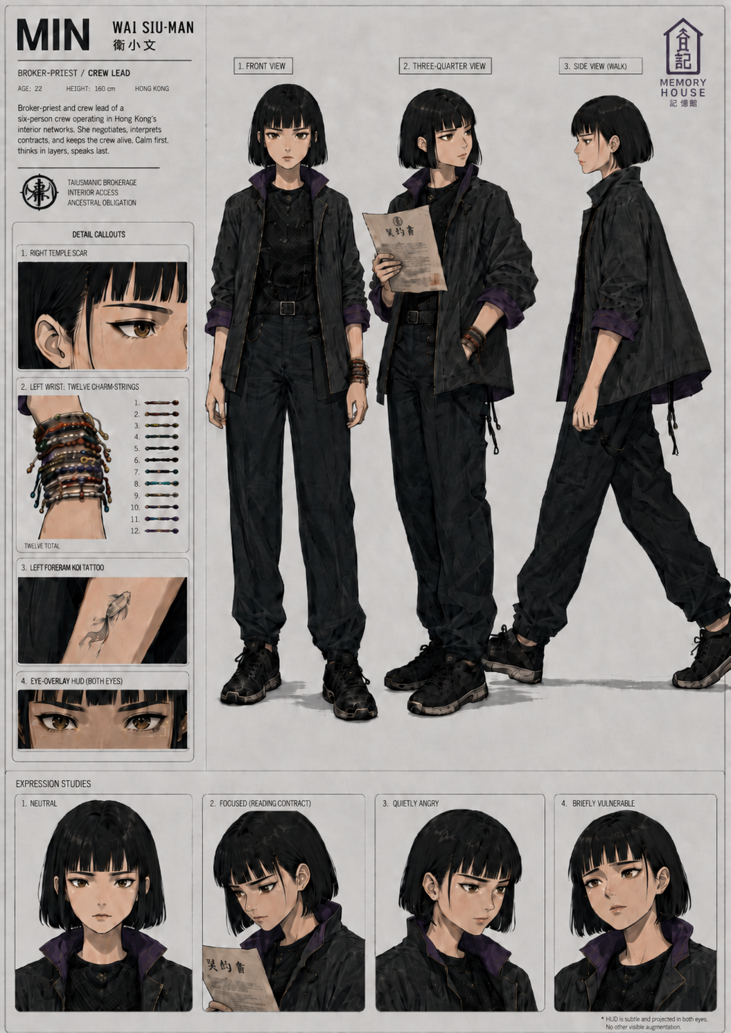 Wai Siu-man — Reference Sheet